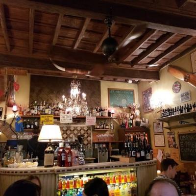 Mimi e coco, Rome - Italy