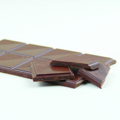 Reduce my chocolate intake